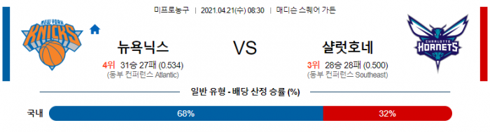 4월 21일  뉴욕 : 샬럿 [NBA분석]