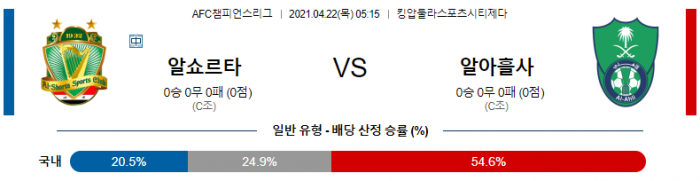 4월 22일 아시아챔스  알쇼르타 : 알아흘사 [축구분석]