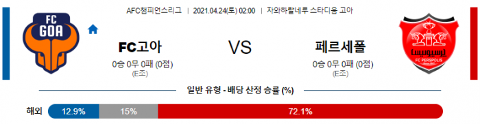 4월 23일 아시아챔스  FC고아 : 페르세폴 [축구분석]