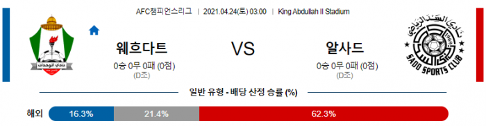 4월 24일 아시아챔스  웨흐다트 : 알사드 [축구분석]