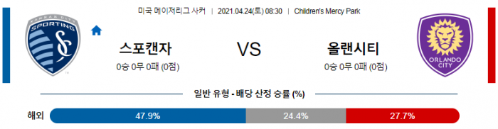 4월 24일 MLS  스포팅 캔자스시티 : 올랜도 시티 SC [축구분석]