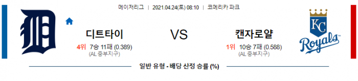 4월 24일  디트로이트 : 캔자스 [MLB분석,무료중계사이트]