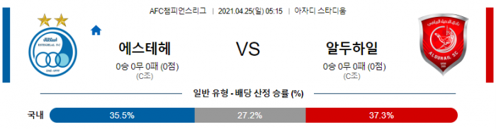 4월 25일 아시아챔스  에스테그랄 : 알두하일 [축구분석]