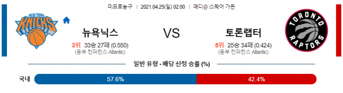 4월 25일  뉴욕 : 토론토 [NBA분석]