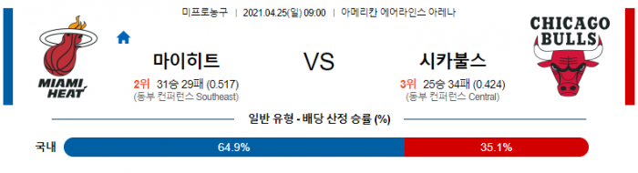 4월 25일  마이애미 : 시카고 [NBA분석]