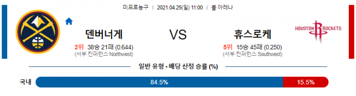 4월 25일  덴버 : 휴스턴 [NBA분석]