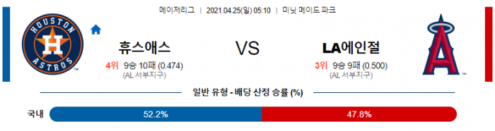 4월 25일  휴스턴 : LA에인절스 [MLB분석,무료중계사이트]