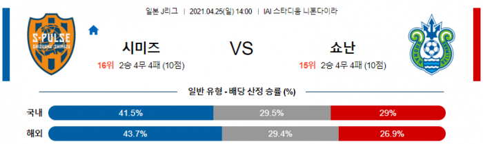 4월 25일 J리그  시미즈 : 쇼난 [축구분석]