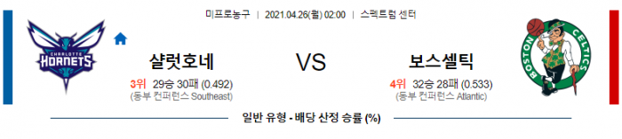 4월 26일  샬럿 : 보스턴 [NBA분석]