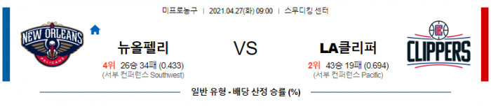 4월 27일  뉴올리언스 : LA클리퍼스 [NBA분석]