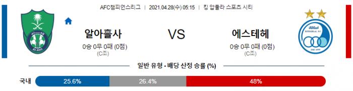 4월 28일 아시아챔스  알아흘리 : 에스테그랄 [축구분석]