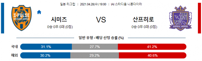 4월 28일 일본 리그컵  시미즈 : 산프레체 히로시마 [축구분석]