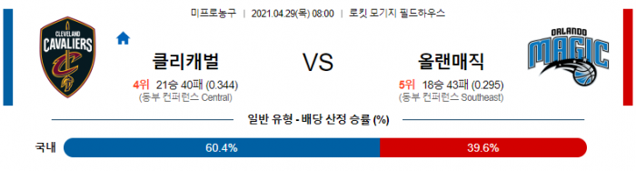 4월 29일  클리블랜드 : 올랜도 [NBA분석]