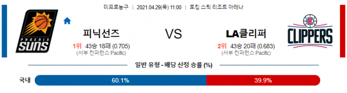 4월 29일  피닉스 : LA클리퍼스 [NBA분석]