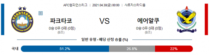 4월 30일 아시아챔스  파크타코르 : 에어알쿠 [축구분석]