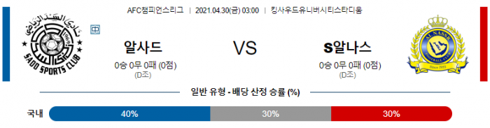 4월 30일 아시아챔스  알사드 : S알나스 [축구분석]