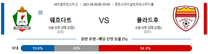 4월 30일 아시아챔스  웨흐다트 : 풀라드후 [축구분석]