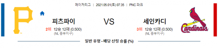 5월 1일  피츠버그 : 세인트루이스 [MLB분석,무료중계사이트]