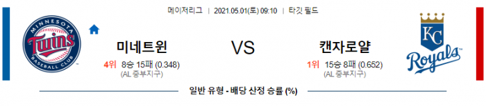 5월 1일  미네소타 : 캔자스 [MLB분석,무료중계사이트]