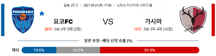 5월 1일 J리그  요코하마 FC : 가시마 [축구분석]