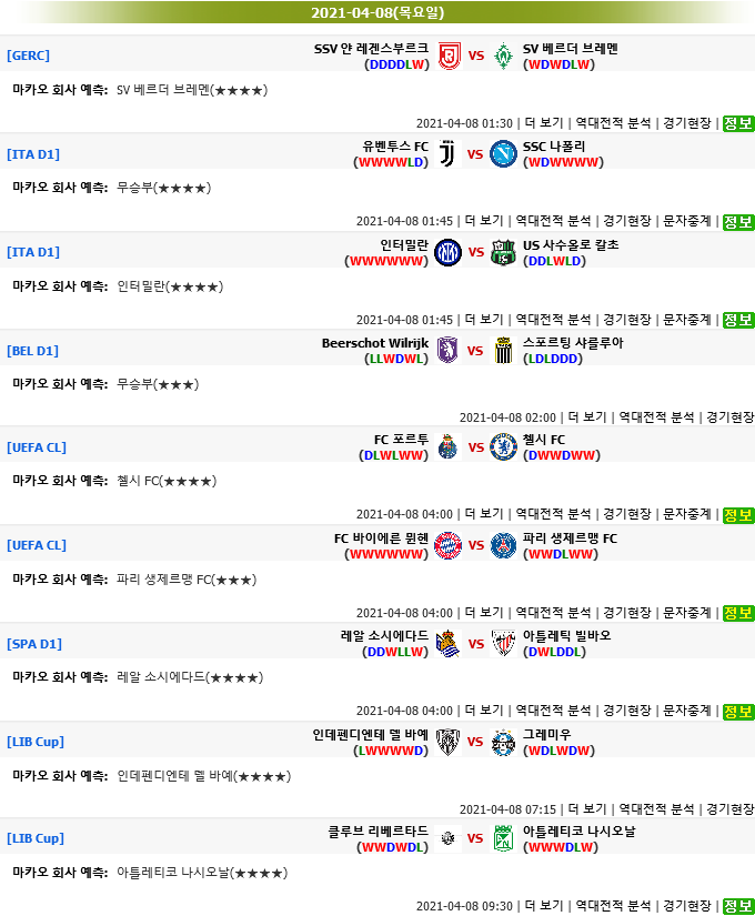 [마카오분석] 4월 8일 모든해외축구 추천픽