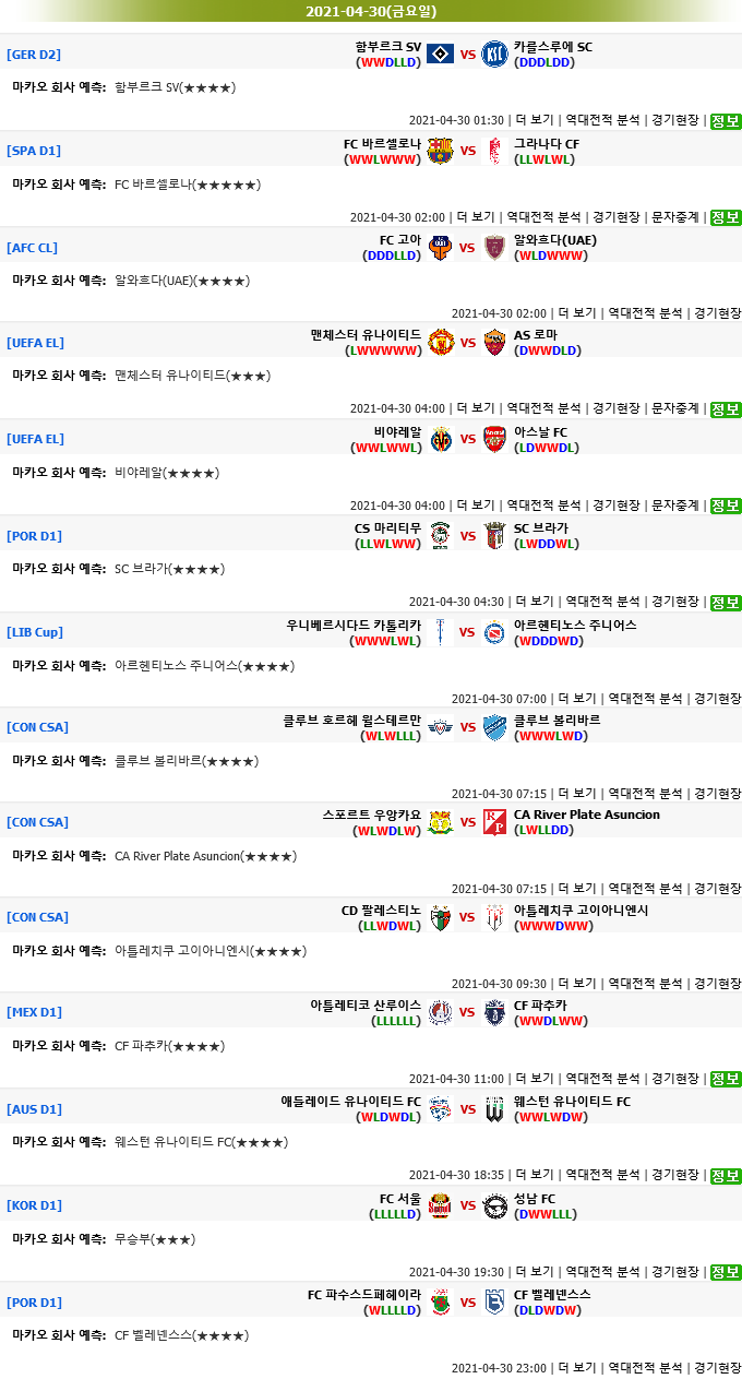 [마카오분석] 4월 30일 모든해외축구 추천픽