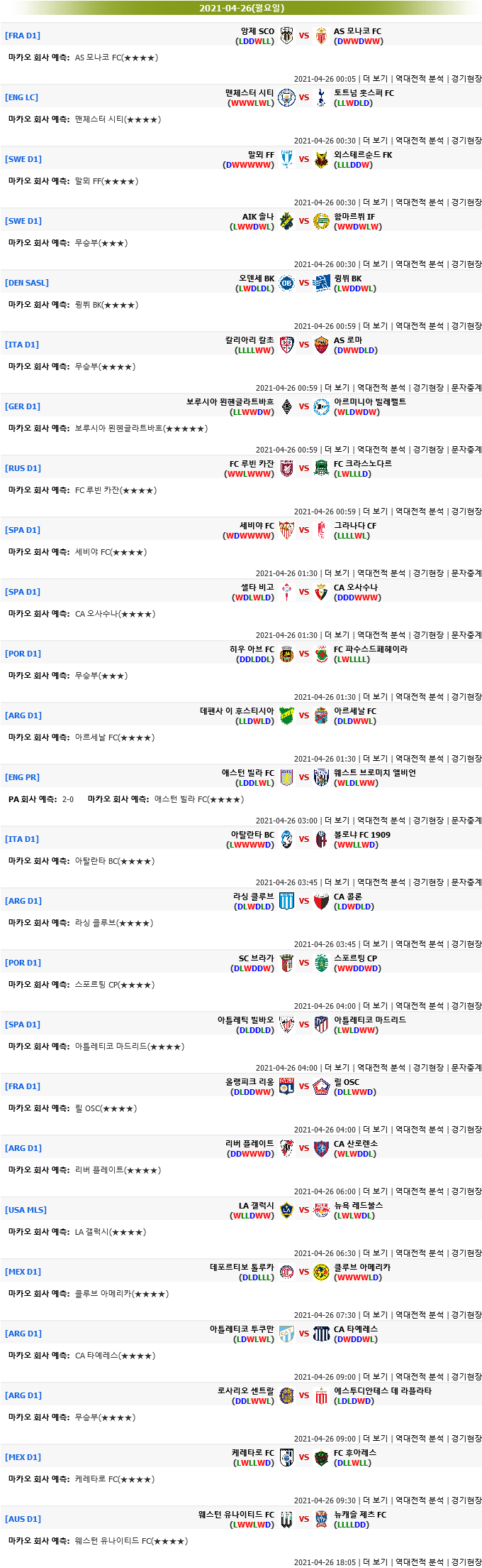 [마카오분석] 4월 26일 모든해외축구 추천픽