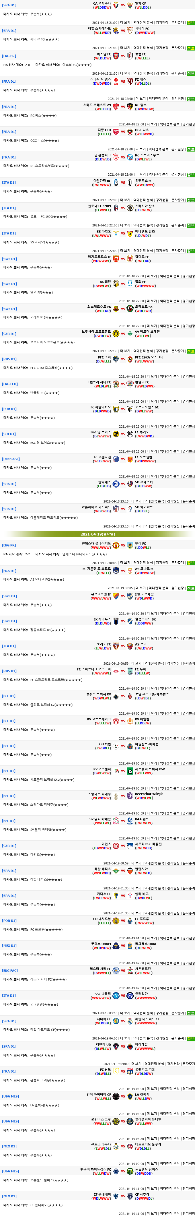 [마카오분석] 4월 18~19일 모든해외축구 추천픽