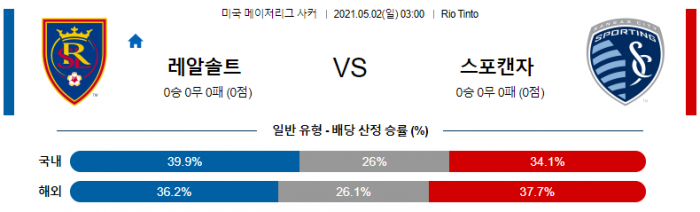 5월 2일 MLS  레알 솔트레이크 : 스포팅 캔자스시티 [축구분석]