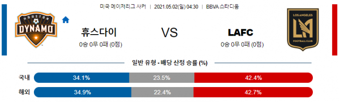 5월 2일 MLS  휴스턴 디나모 : LA 로스앤젤레스 FC [축구분석]