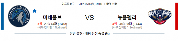 5월 2일  미네소타 : 뉴올리언스 [NBA분석]