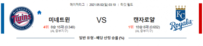 5월 2일  미네소타 : 캔자스 [MLB분석,무료중계사이트]