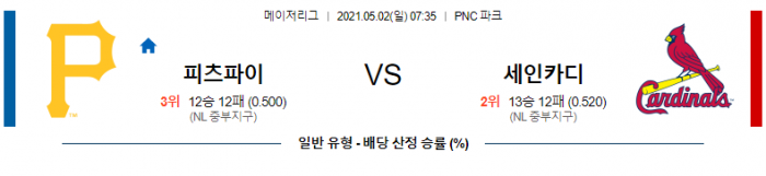 5월 2일  피츠버그 : 세인트루이스 [MLB분석,무료중계사이트]