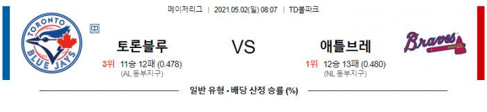 5월 2일  토론토 : 애틀랜타 [MLB분석,무료중계사이트]