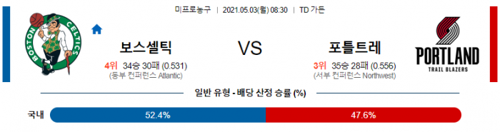 5월 3일  보스턴 : 포틀랜드 [NBA분석]