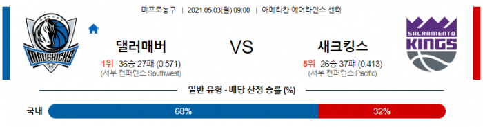 5월 3일  댈러스 : 새크라멘토 [NBA분석]