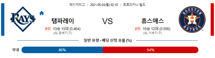 5월 3일  탬파베이 : 휴스턴 [MLB분석,무료중계사이트]