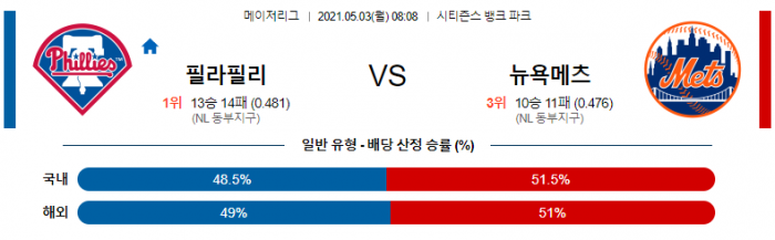 5월 3일  필라델피아 : 뉴욕메츠 [MLB분석,무료중계사이트]