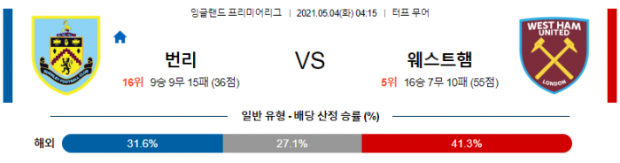 5월 4일 EPL  번리 : 웨스트햄 [축구분석]