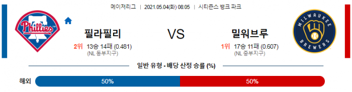 5월 4일  필라델피아 : 밀워키 [MLB분석,무료중계사이트]