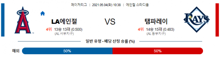 5월 4일  LA에인절스 : 탬파베이 [MLB분석,무료중계사이트] (오타니 선발)