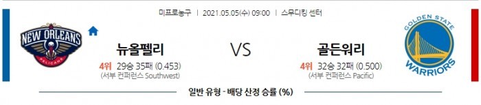 5월 5일  뉴올리언스 : 골든스테이트 [NBA분석]