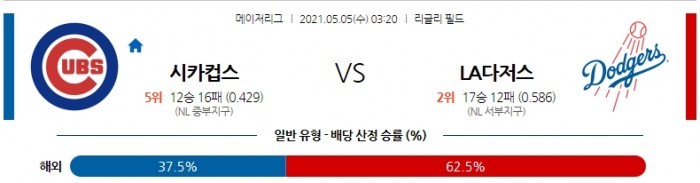 5월 5일  시카고C : LA다저스 [MLB분석,무료중계사이트] (커쇼 선발)