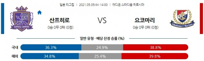 5월 5일 J리그  산프레체 히로시마 : 요코하마 마리노스 [축구분석]