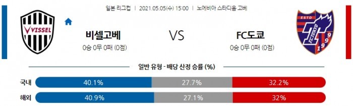 5월 5일 J리그  비셀고베 : FC도쿄 [축구분석]