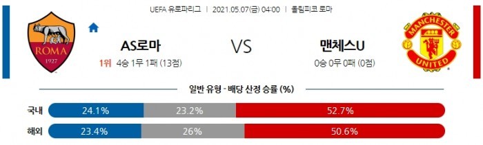 5월 7일 유로파리그  AS로마 : 맨유 [축구분석]