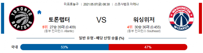 5월 7일  토론토 : 워싱턴 [NBA분석]