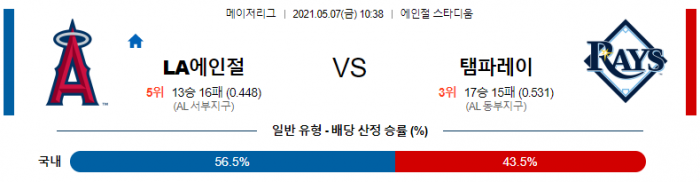 5월 7일  LA에인절스 : 탬파베이 [MLB분석,무료중계사이트]