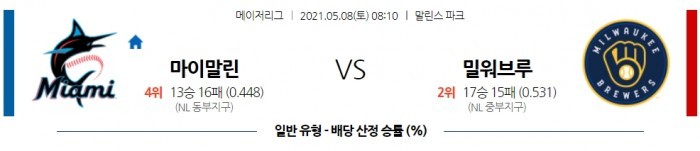 5월 8일  마이애미 : 밀워키 [MLB분석,무료중계사이트]