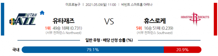 5월 9일  유타 : 휴스턴 [NBA분석]